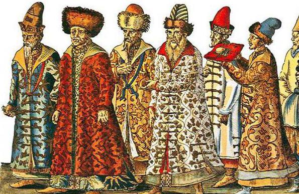 Что нужно знать о главных боярских родах России?