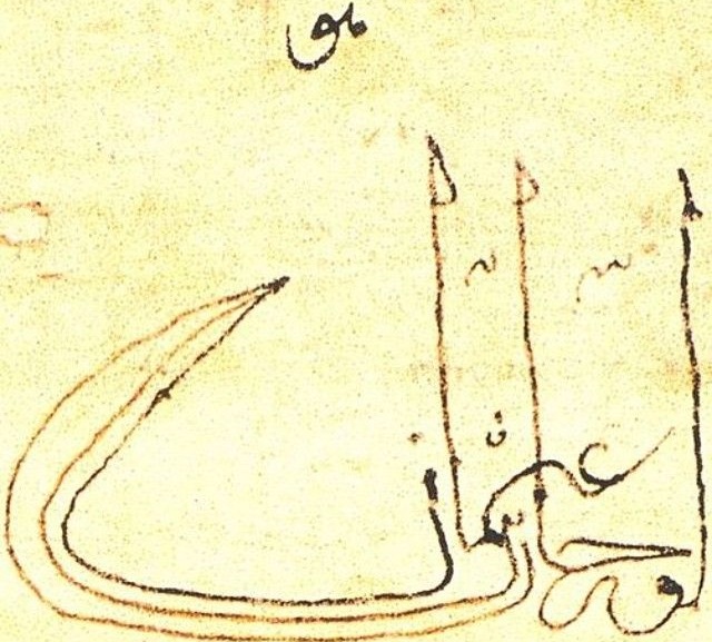 Царская тугра: зачем правители Руси ставили на документах арабскую подпись