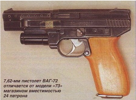 ВАГ-73: как стрелял самый необычный пистолет СССР